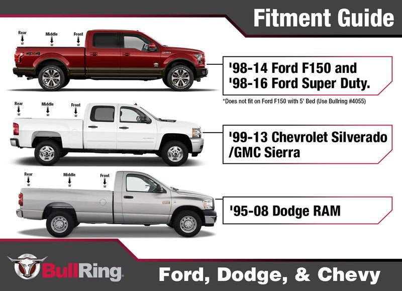 Bull Ring Raised Fit Retractable Truck Tie Down Anchors, Fits 1998-2014 Ford F150, 1998-2016 Ford Super Duty, 1999-2013 Chevrolet Silverado, GMC Sierra & 1995-2018 Dodge RAM (2 Pairs) - Image 2